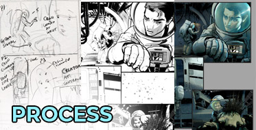 Process